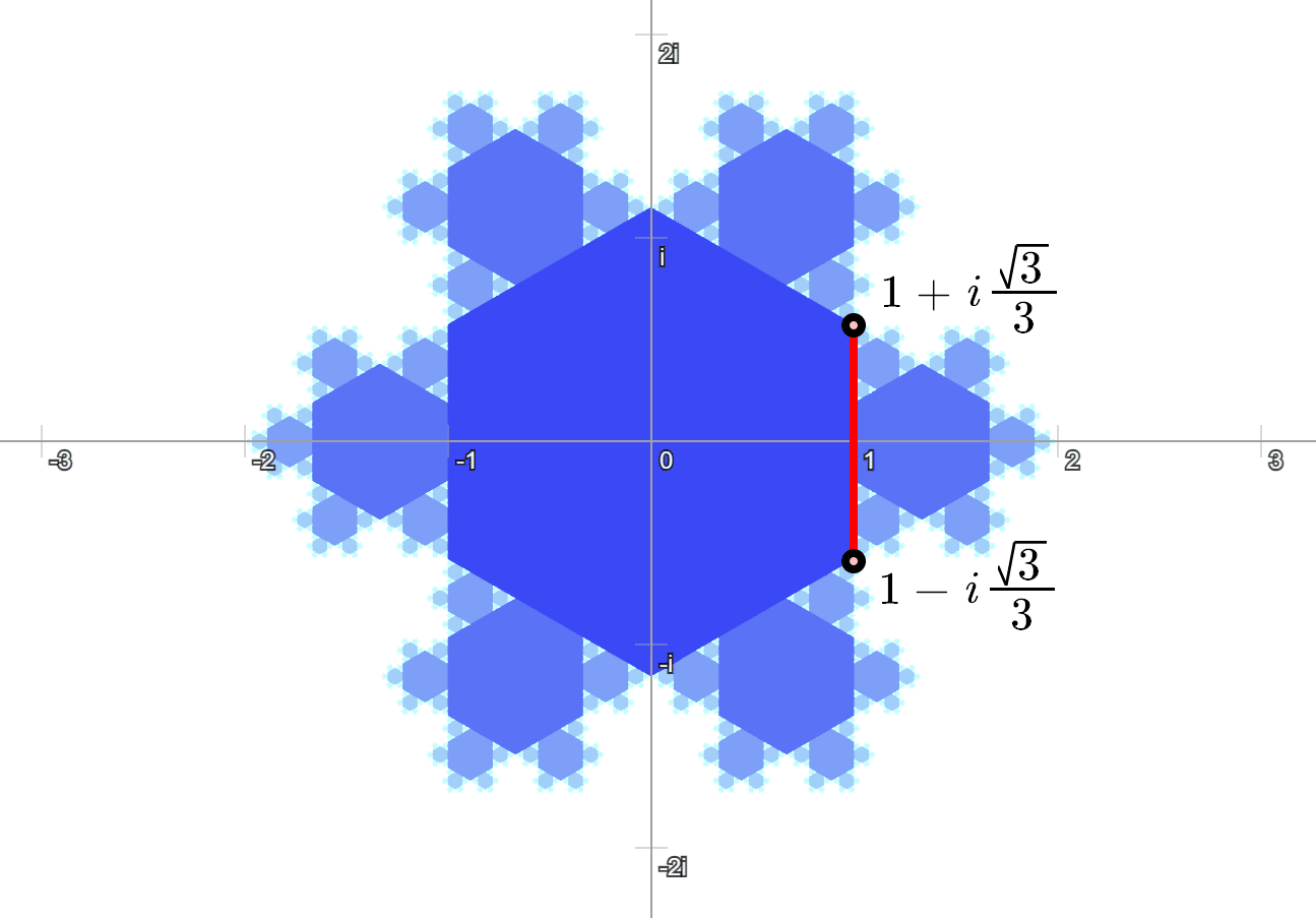 A graph of the Koch snowflake, showing the right edge of the largest hexagon.
